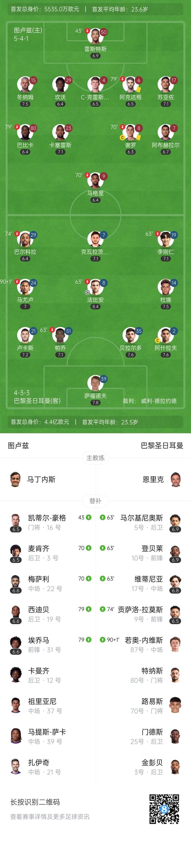 巴黎圣日耳曼全取三分，稳住联赛头名位置的简单介绍