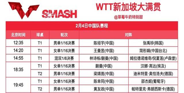 新加坡队遭遇困难被淘汰出局
