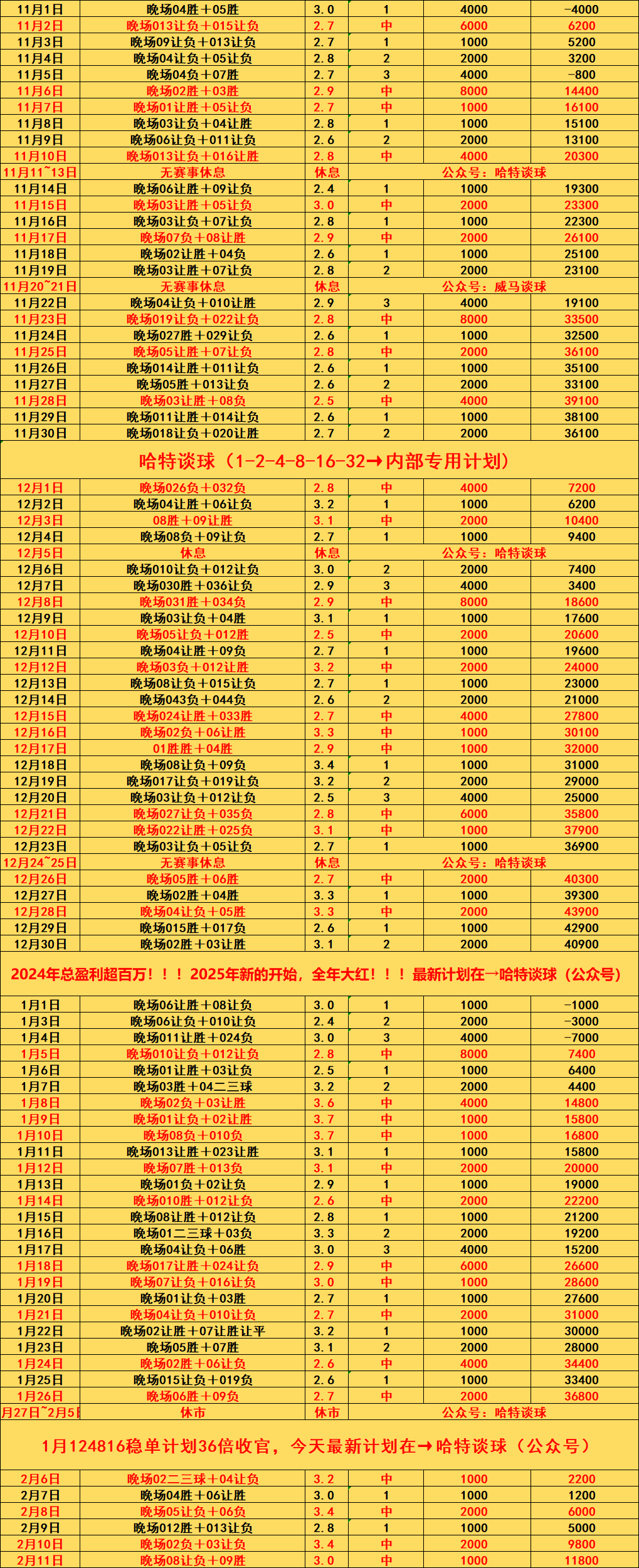 欧冠｜凯尔特人不敌，技术统计的简单介绍