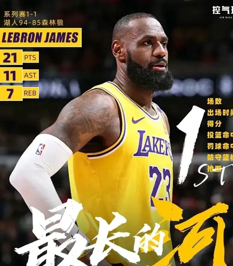 包含雄鹿B队轻取热火,詹姆斯打破历史纪录的词条 包含雄鹿B队轻取热火,詹姆斯打破历史纪录的词条